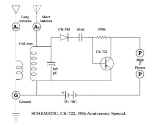CK722 Radio Schematic