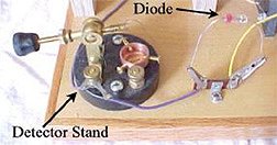 crystal radio detector detail